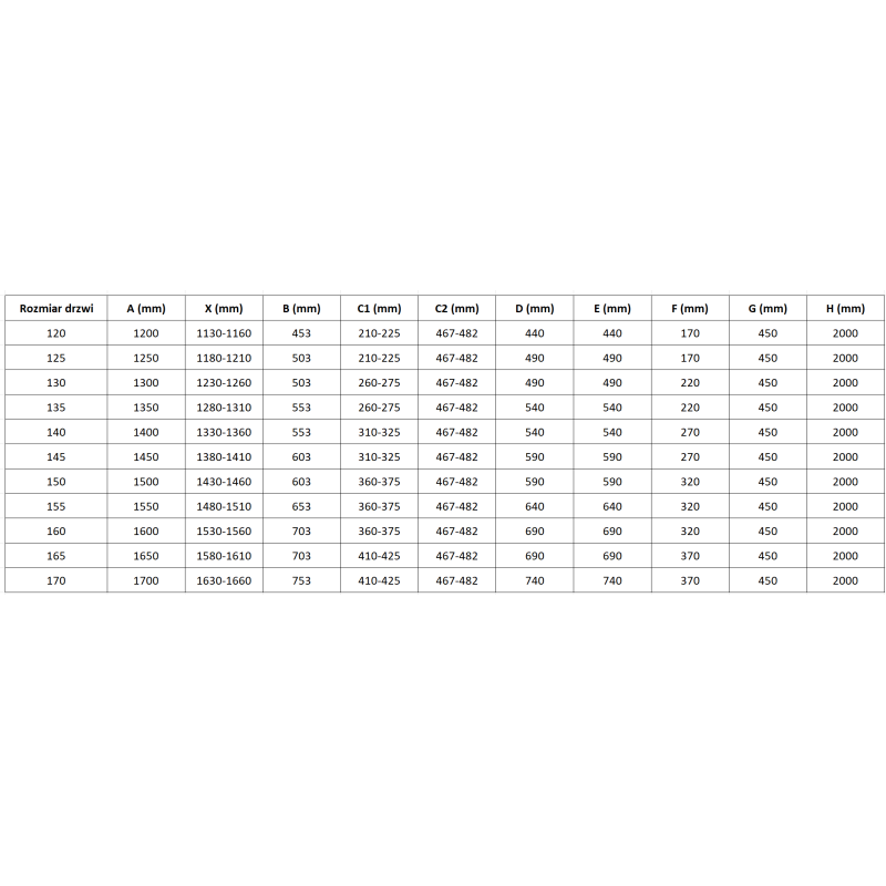 Mexen Mist врата за душ кабина с панти 120 см, прозрачен, хром - 8A4-120-001-01-00