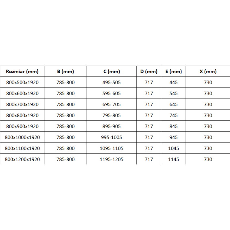 Mexen Pretoria отворяема душ кабина 80 x 90 cm, прозрачна, черна + поддушово