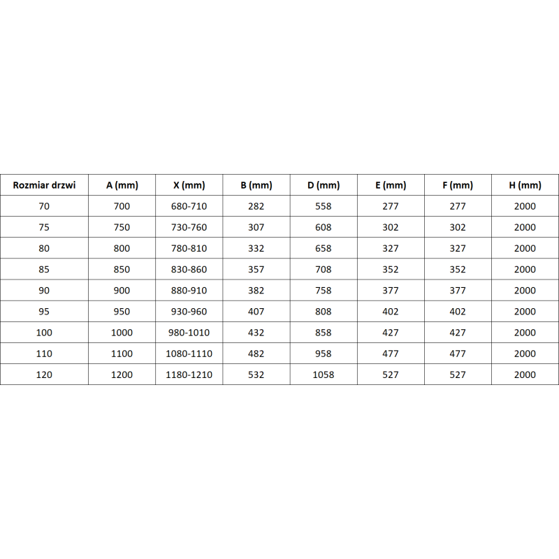 Mexen Mist душ кабина с отварящи се врати 95 см, прозрачна, черна - 8A7-095-000-70-00