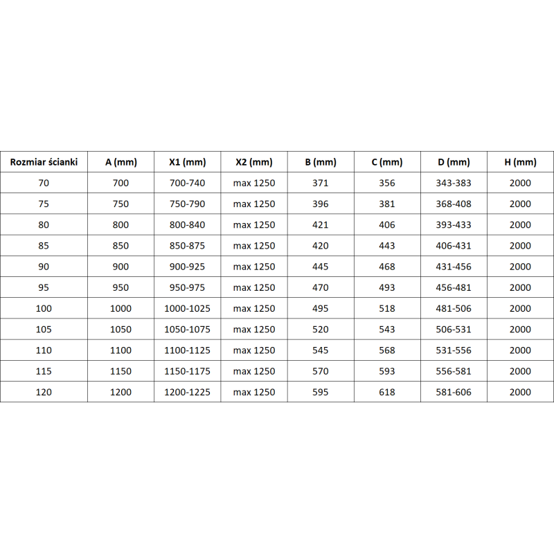 Mexen Rox душ параван Walk-in 70 x 200 см, прозрачен 8 мм, златист - 8C2-070-003-50-00