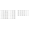 Mexen Rox-3S L 3-стенна разтегателна душ кабина 125 x 70 см, прозрачна, хром