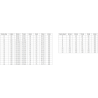 Mexen Rox-3S L 3-стенна плъзгаща се душ кабина 140 x 70 см, прозрачна, хром