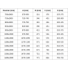 Mexen Velar подвижна стена за душ Walk-in 160 x 200 см, матирано 8 мм, розово злато - 871-160-000-33-60