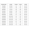 Mexen Velar плъзгаща се душ преграда Walk-in 75 x 200 cm, прозрачна 8 mm, черна