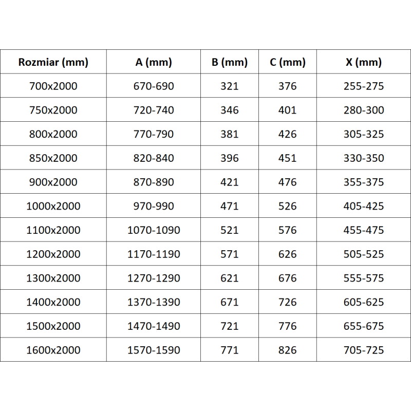 Mexen Velar плъзгаща се душ стена Walk-in 150 x 200 см, прозрачна 8 мм, златно