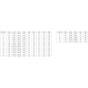Mexen Lunar T душ кабина с подвижна врата, дясна 140 x 80 см, прозрачна, черна - 834T-140-080-70-00-P