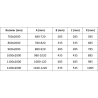 Mexen Exo двукрили душ врати 110 см, прозрачен, хром - 814-110-000-01-00