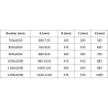 Mexen Exo двойни отваряеми душ врати 110 см, прозрачни, златни - 814-110-000-50-00