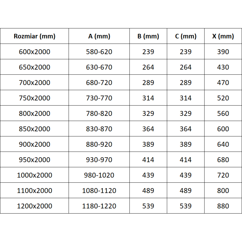 Mexen Exo сгъваеми душ врати 80 см, прозрачни, черни - 816-080-000-70-00