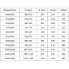 Mexen Exo сгъваеми душ врати 80 см, прозрачни, черни - 816-080-000-70-00