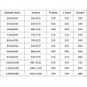 Mexen Exo сгъваеми душ врати 65 см, прозрачни, черни - 816-065-000-70-00