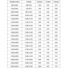 Mexen Exo плъзгаща се душ врата 125 см, прозрачно, хром - 8151-125-000-01-00