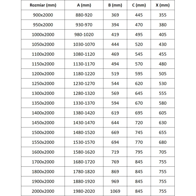 Mexen Exo-S плъзгащи душ врати 150 см, прозрачни, черни - 8151-150-000-70-00