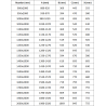 Mexen Exo плъзгащи се душ врати 150 см, прозрачни, златни - 8151-150-000-50-00