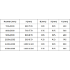Mexen Exo двойни отваряеми душ врати 80 см, прозрачни, черни - 8182-080-000-70-00