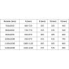 Mexen Exo двойни душ врати, отварящи се, 70 см, прозрачни, черни - 8182-070-000-70-00