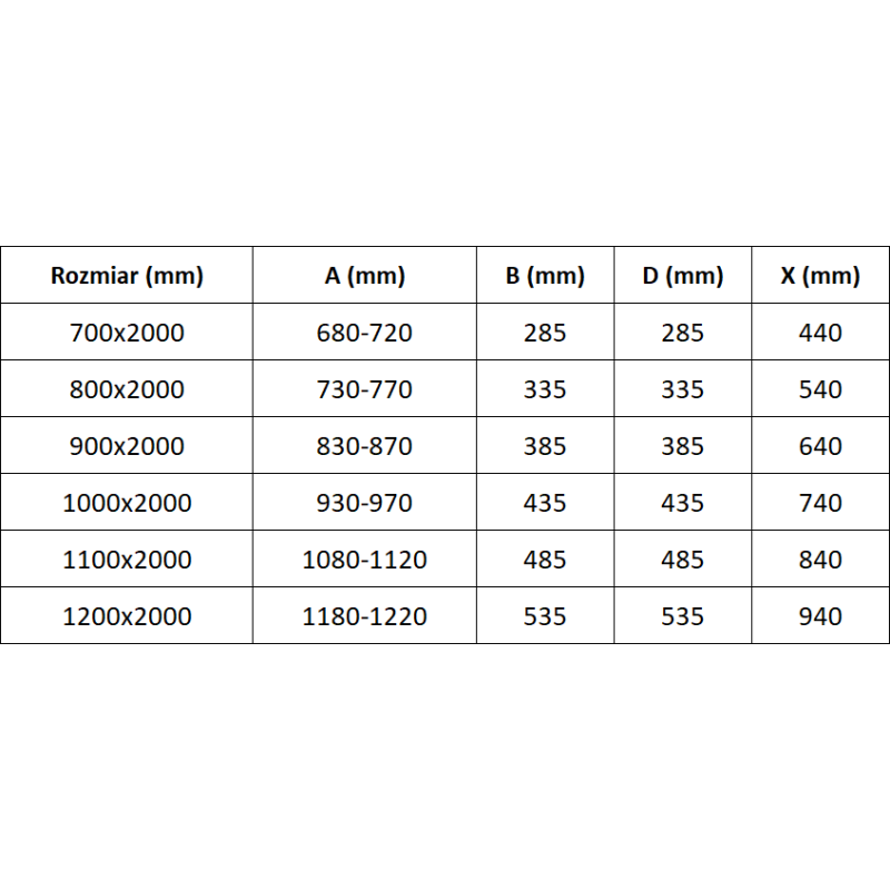Mexen Exo двойни отваряеми душ врати 100 см, прозрачни, златни - 8182-100-000-50-00