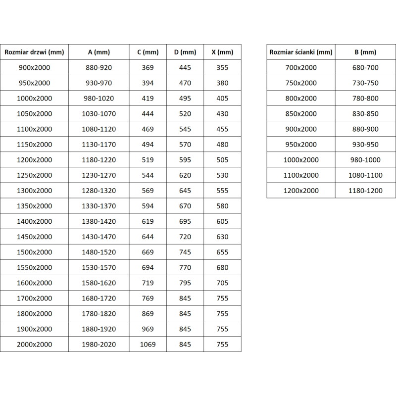 Mexen Exo-S плъзгаща се душ кабина 160 x 70 см, прозрачна, хром - 8151-160-070-01-00