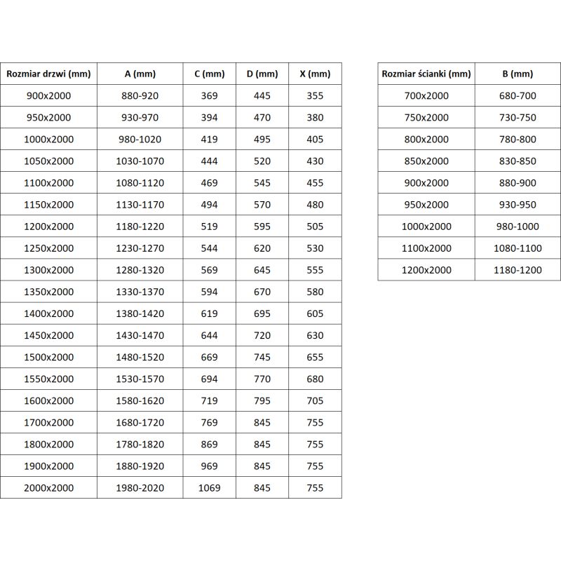 Mexen Exo плъзгаща се душ кабина 110 x 70 см, прозрачна, златна - 8151-110-070-50-00