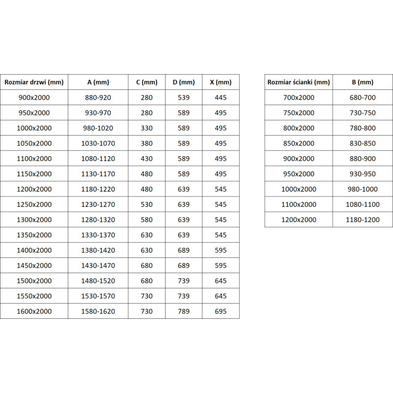 Mexen Exo разглобяема душ кабина 120 x 110 см, прозрачна, черна - 819-120-110-70-00