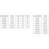 Mexen Exo душ кабина с врата 80 х 90 см, прозрачна, златиста - 8182-080-090-50-00