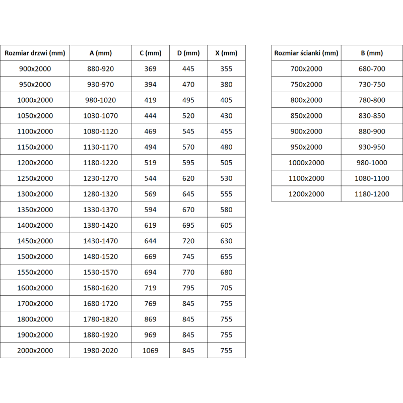 Mexen Exo плъзгаща се душ кабина 200 х 70 см, прозрачна, златна - 8151-200-070-50-00