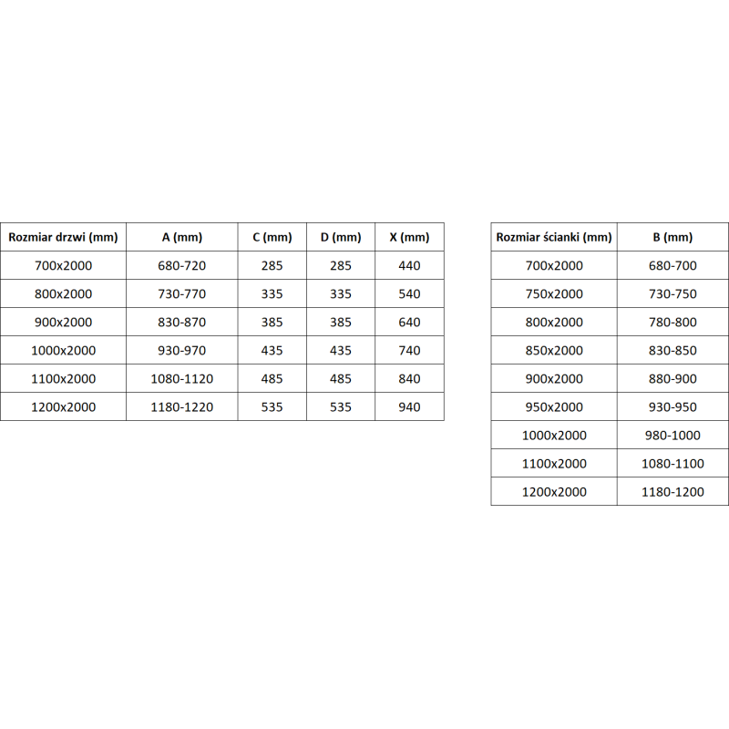 Mexen Exo разтворяема душ кабина 120 x 100 см, прозрачна, черна - 8182-120-100-70-00