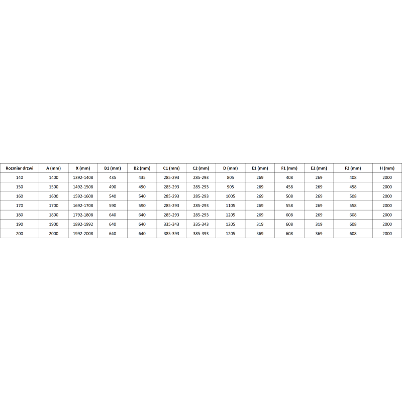 Mexen Lunar Двойни врати за душ кабина, отварящи се 200 см, прозрачни, четкано оръдейно сиво - 834D-200-000-66-00