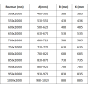 Mexen Exo-B отваряща се душ кабина 70 см, прозрачно, хром - 817-070-000-01-00