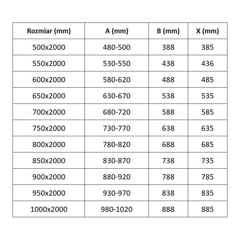 Mexen Exo плъзгащи се душ врати 80 см, прозрачни, златни - 817-080-000-50-00