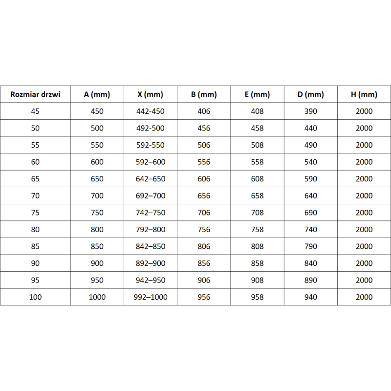 Mexen Lunar-B леви врати за душ кабина, отварящи се наляво 80 см, прозрачни, черни - 832-080-000-70-00-L