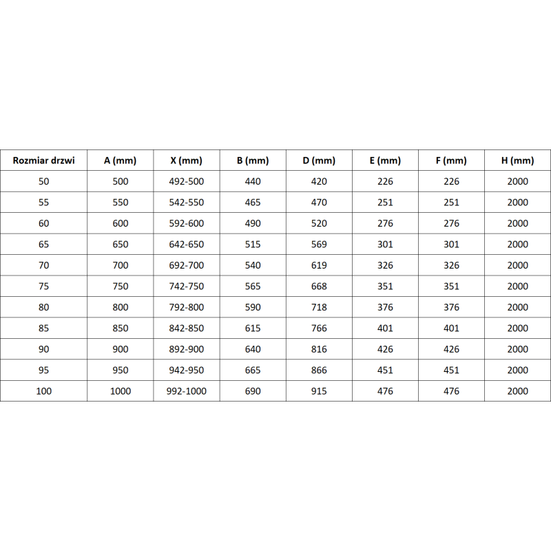Mexen Lunar-F сгъваеми леви душ врати 80 см, прозрачен, хром - 836-080-000-01-00-L