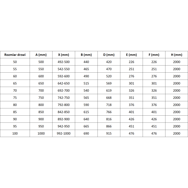 Mexen Lunar-F сгъваема душ кабина дясна 75 см, прозрачна, черна - 836-075-000-70-00-P