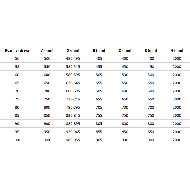 Mexen Mist-B душ кабина с отваряща се врата 90 см, прозрачна, черна - 8A2-090-000-70-00