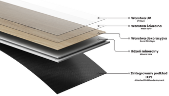 Mexen Palmdale  винилови панели рибена кост 650 x 127 mm SPC 6,5 mm, подложка IPEX 1,5 mm, 4