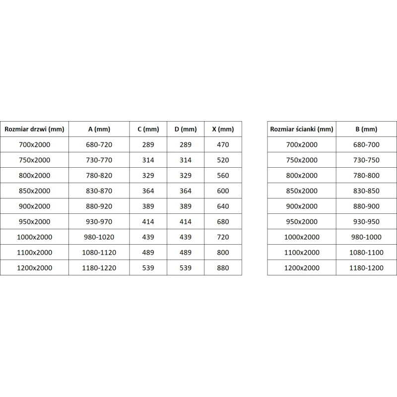 Mexen Exo-F 3S душ кабина 3-стенна сгъваема 95 x 75 см, прозрачна, черна