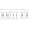 Mexen Exo-S Duo 3S 3-стенна плъзгаща се душ кабина 150 x 85 см, прозрачна, златна