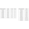 Mexen Exo-3S душ кабина 3-стенна, отваряема 85 x 120 см, прозрачна, хром