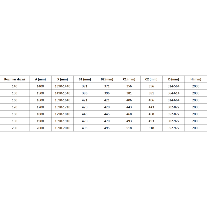 Mexen Rox Duo плъзгащи се душ врати 160 см, черна рамка, черно - 8C2-160-002-70-70