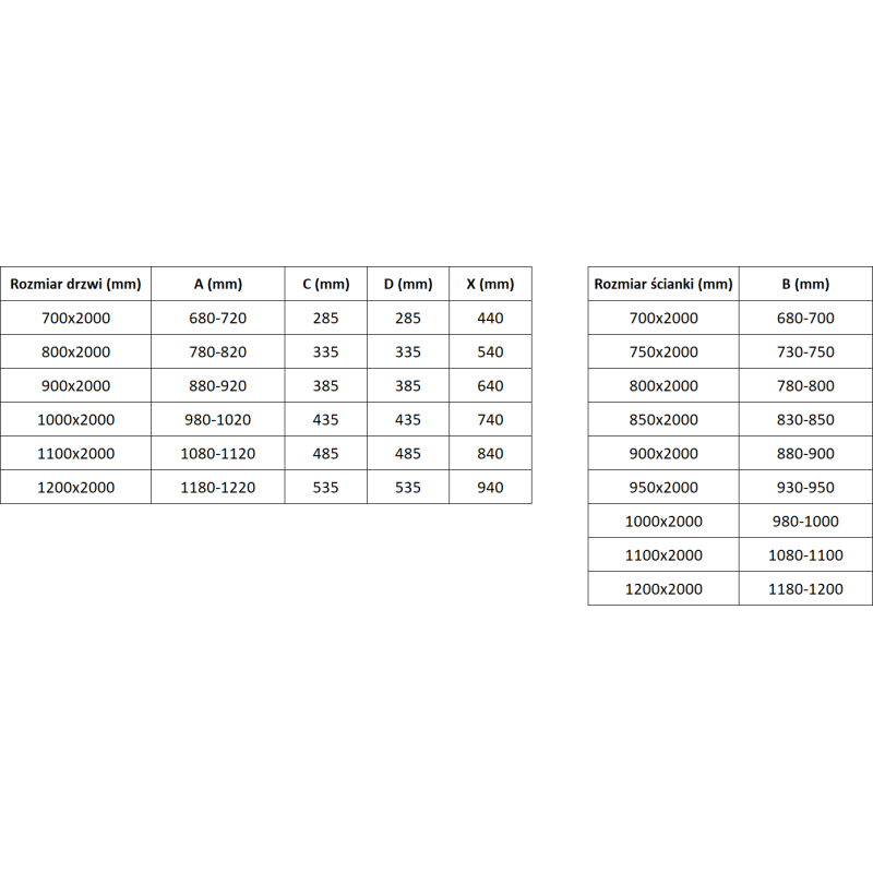 Mexen Exo разтворяема душ кабина 120 x 100 см, прозрачна, черна - 8182-120-100-70-00