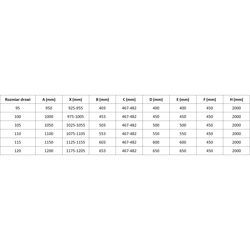 Mexen Mist-B врати за душ кабина, отваряем 120 см, прозрачни, матов сив цвят