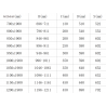 Mexen Roma душ кабини с отваряемите врати 100 см, прозрачни, златни - 854-100-000-50-00