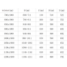 Mexen Roma душ кабини с отваряеми врати 120 см, прозрачни, хром - 854-120-000-01-00