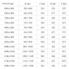 Мексен Лима сгъваеми душове 70 см, прозрачен, черен - 856-070-000-70-00